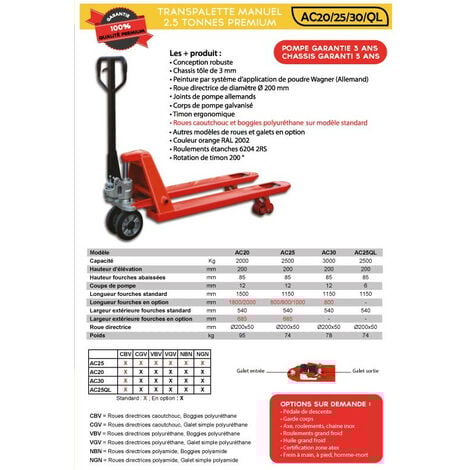 Stockman - Transpalette manuel 2500 Kg 1150x540mm - AC25 CBV