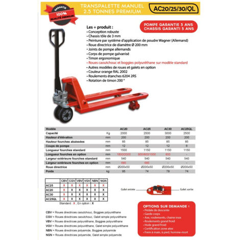 Stockman - Transpalette manuel 2500 Kg 1150x540mm - AC25 NGN