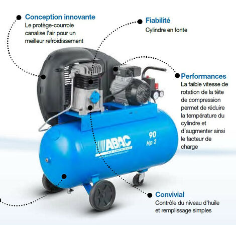 Abac - Compresseur Mono-étagé 200L 3CV 10 bar 20,2 m3/h (triphasé) - A29B 200 CT3 (1/2)