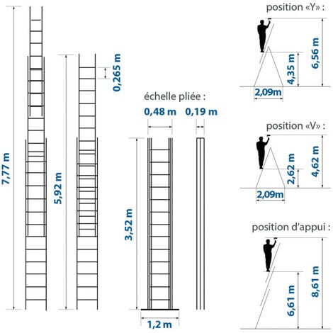 Echelle coulissante extensible 3 plans Gris 8 marches 