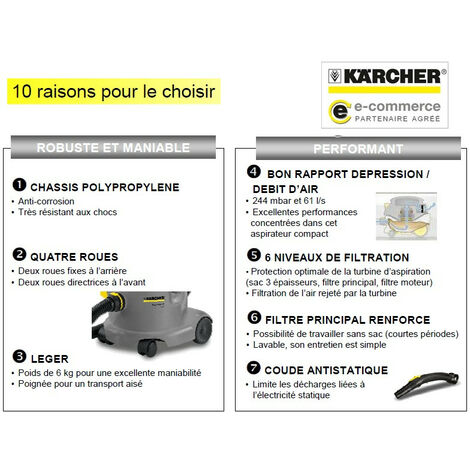 Sac aspirateur Karcher Sac aspirateur model 69043150 pour aspirateur Kärcher