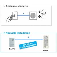 Aiphone - Kit portier audio 2 fils mains-libres avec platine aluminium saillie et transformateur - DBS1AP