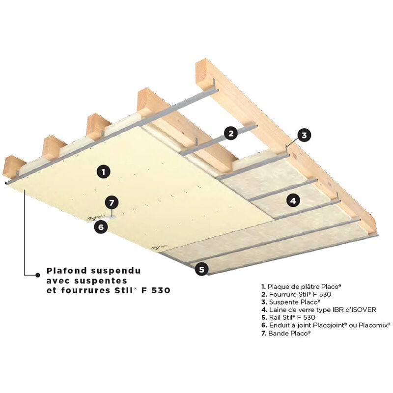 Armature GENERIQUE Suspente Maxi - PLACO - Stil F 530 - Largeur