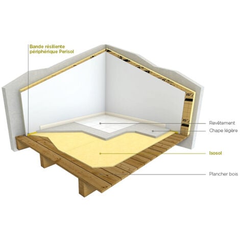 Pack de 28 panneaux résilients en laine de verre ISOSOL 13 mm pour l'isolation acoustique faible épaisseur des sols 0,6x1,2m - 20,16m² – Isover