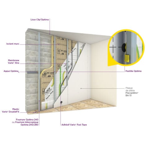 Laine de verre 140 mm pour les doublages de murs lambda 32 - rouleau 1,2x2,7 m revêtu kraft - R=4,35 m².K/W - Isover