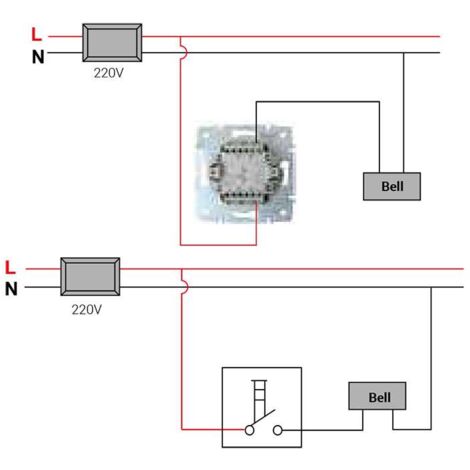 Pulsanti Luminosi A LED BANNER - Foto 8