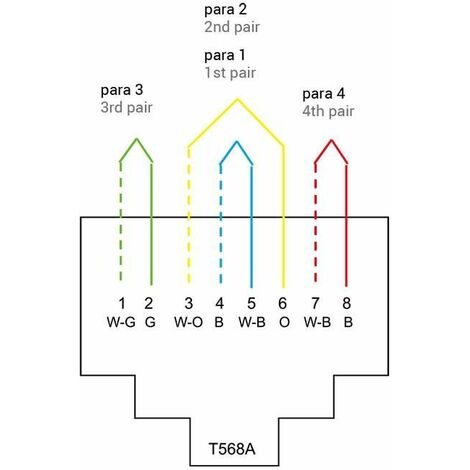 PRESA ETHERNET RJ45 8/8 SERIE IDEA GRIGIO - VIMAR 16337 