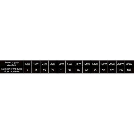 2X (104pcs Cinematic Lightbox Replacement Letters & Numbers