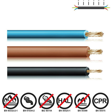 Filo Di Rame Per Bonsai - 2,5mm X 11 Piedi, Puro Al 99,96% Per Modellare Piante - Foto 12