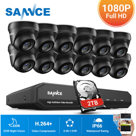 sannce cctv box