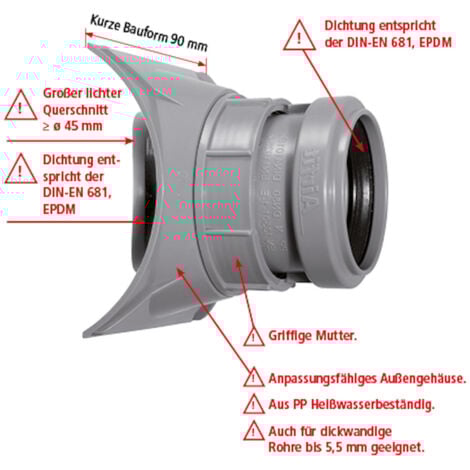 Abzweig DN 110/50 grau,zur nachträglichen Montage in HT-Rohr