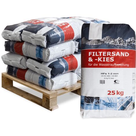 Heizfuxx Holzpellets Red 15kg