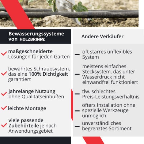 HOLZBRINK Bewässerungssystem Tropfbewässerung für Thuja Hecken, 15 m