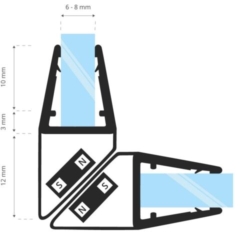 STEIGNER Magnetduschdichtung SET, 199cm, Glasstärke 6/7/ 8mm, Ersatzdichtung für 90 Grad Duschtür, UKM04, 2 Stück