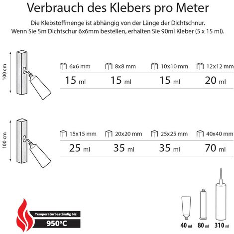 Dichtschnur 15x15 mm - Steigner