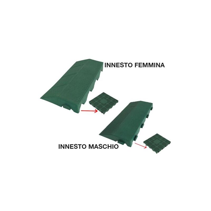 Pavimento Pvc - Pavimenti Per Esterni - Vantaggi Del Pavimento In Pvc