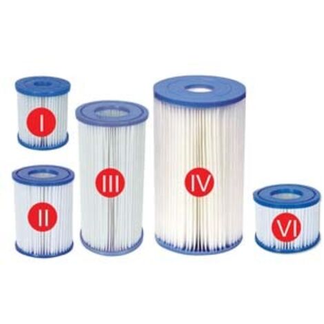 Chiave Per Filtro Portacartucce &Oslash;250mm - Apertura/Chiusura Facile Per Sostituzione Filtri Acqua