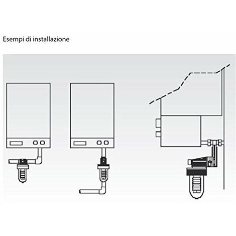 Dosatore anticalcare immuno con by pass cillichemie 012016 cillit