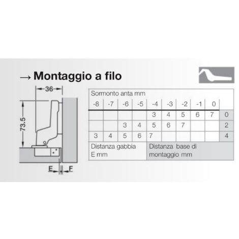 CERNIERA HAFELE METALLA 110° PIEGO NERA AMMORTIZZATA (1/2)