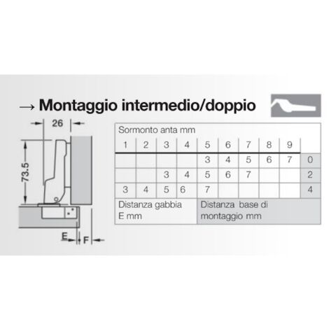 Cerniere Lunghe | Acquisti Online Su - Foto 12