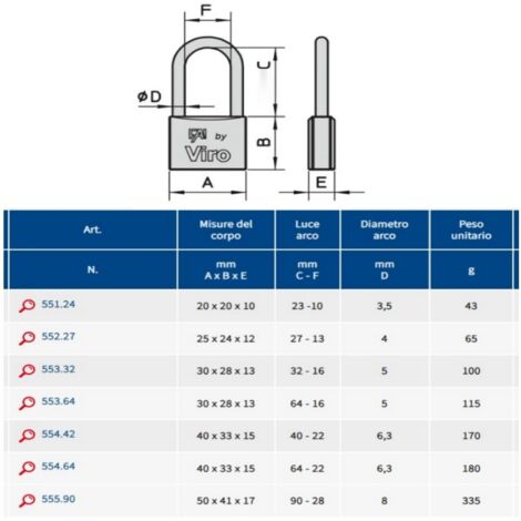 Lucchetto In Acciaio Temprato - Diverse Misure Disponibili - Sicurezza Per Cancelli, Armadietti E Box