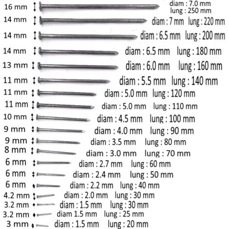 PUNTE PIANE CAVATORTA DIAMETRO 6.5 MM - LUNGHEZZA 200 MM - DIAMETRO TESTA 14 MM