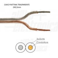 CAVO PIATTINA TRASPARENTE X COLLEGAMENTO LED 2X0,5mm VENDITA AL METRO