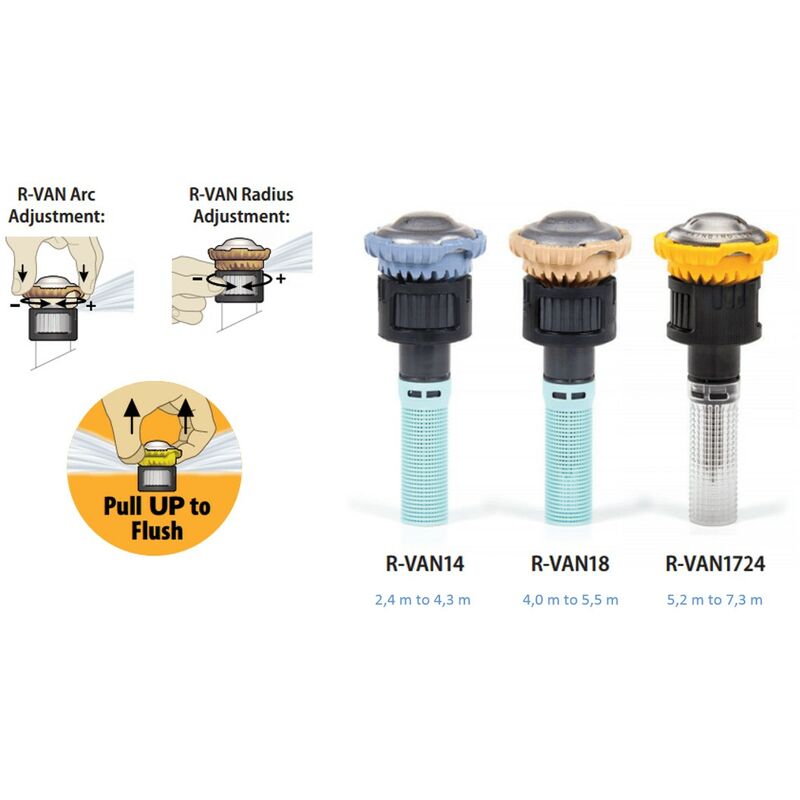 PACK 5 TOBERA ROTATOR RAIN BIRD RVAN18 DE FRANJA AJUSTABLE 45 270 LA