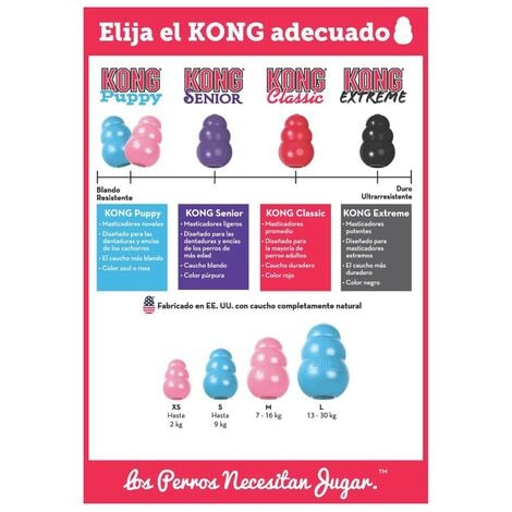 Kong cucciolo medio Offerta esclusiva