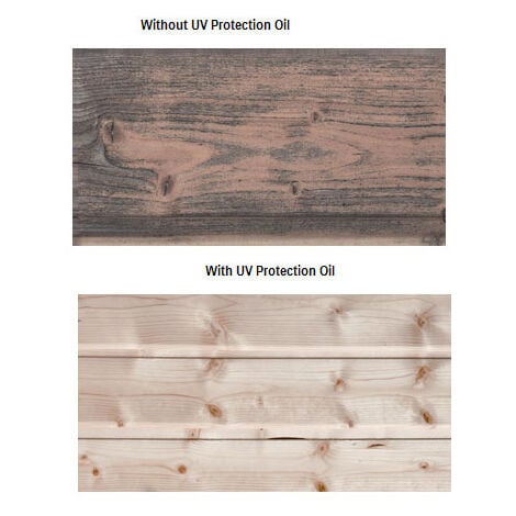 UV Protection for Horizontal and Vertical Wooden Surfaces - Osmo UK