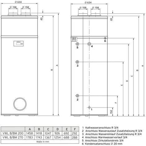 Vaillant aroSTOR VWL BM 270/5 Warmwasserwärmepumpe