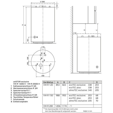 Vaillant uniSTOR VIH R 200 H WW-Speicher 184 Liter rund, stehend