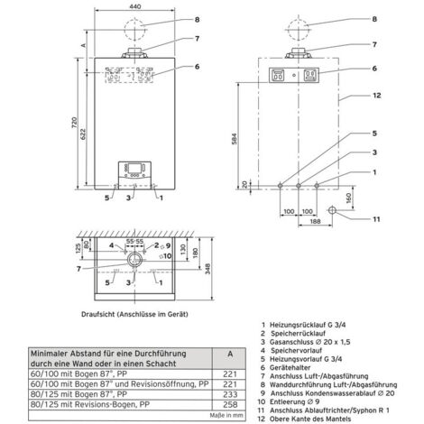 Vaillant für VC15CS/1-7 E/LL/P ecoTEC exclusive