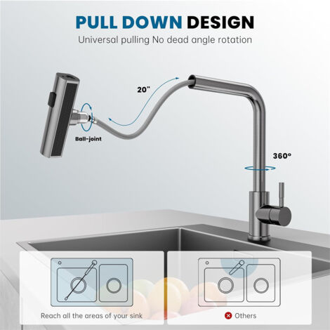 Grifo Lavabo Ibergrif, Grifo De Cocina Con Teleducha Extrau00edble