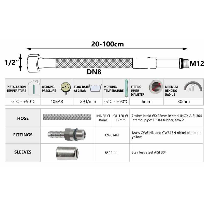 Tigrezy-Tuyau pour Robinet Universel G3/8 Tuyau de Raccordement