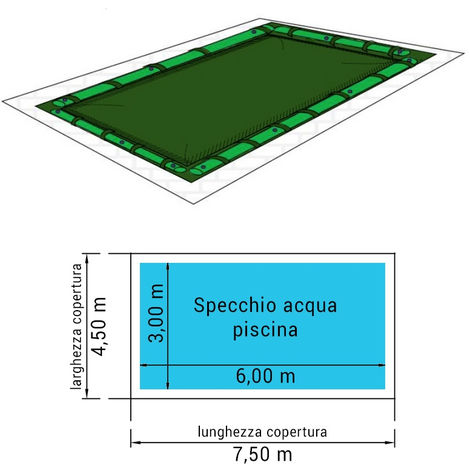 Copertura 7,50 X 4,50 M Invernale 210 Gr/m² Per Piscina 6,00 X