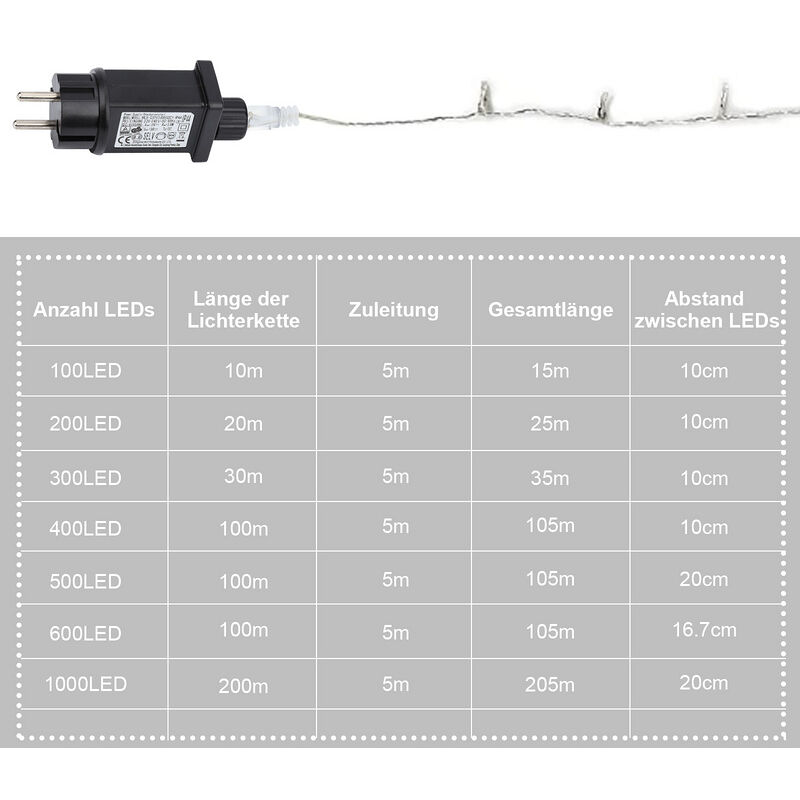 3/6/12pcs 1m 10led Guirlande Lumineuse En Fil De Cuivre LED