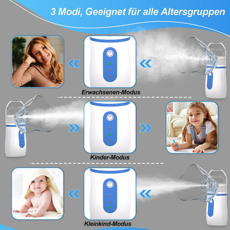 Inhalateur pour les enfants avec ensemble de nébuliseurs, masques, fil –  Euroelectronics FR