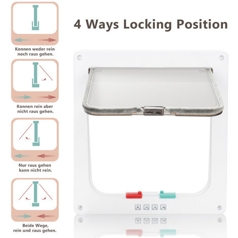 Chatière 4 voies Cat Door Porte pour animaux domestiques Chatière pour chiens Système de porte pour chats L 23.5 x 25 cm