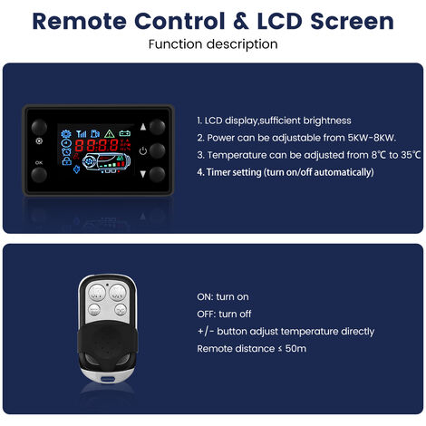 Coupe circuit télécommandé LCD