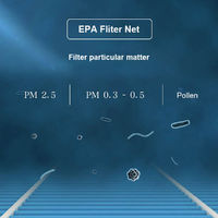 Xiaomi Mijia purificateur d'air d'origine 2 filtres pièces de rechange stérilisation bactéries Purification Purification PM2.5 formaldéhyde