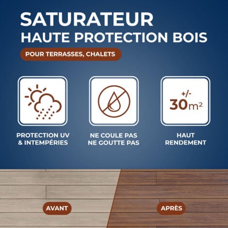 Saturateur application facile pour terrasses et bois extérieurs teck 2,5L STARWAX