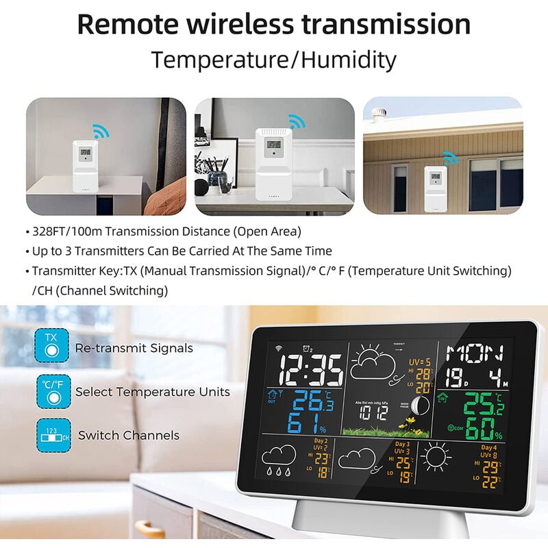 Tuya – Station météo connectée WiFi, sans fil, thermomètre, hygromètre,  écran LCD, contrôle par application mobile, fonction
