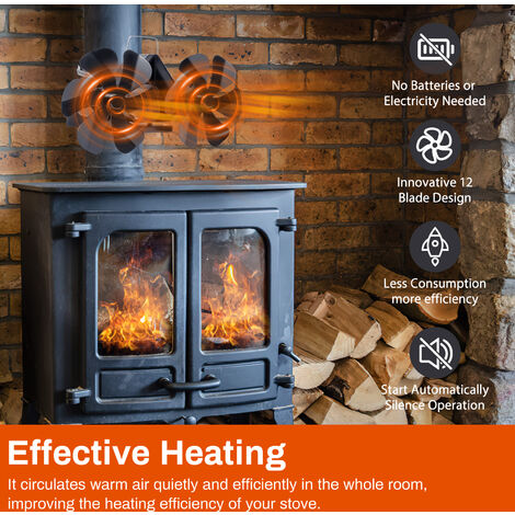 Ventilateur axial haute température pour cheminée - Insérable