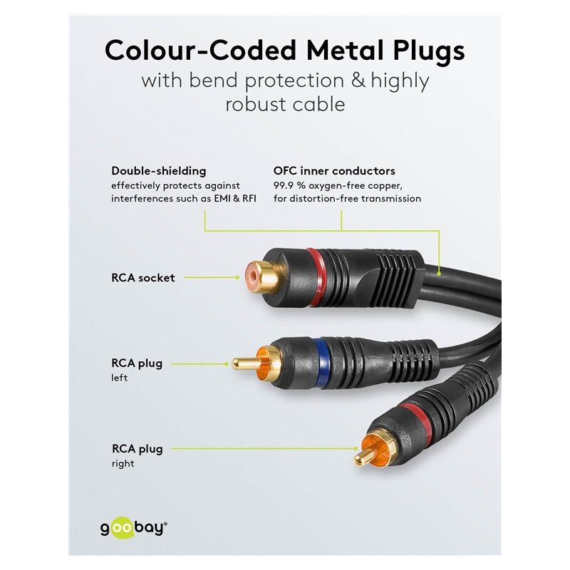 Câble Audio Double Coude 3,5 Mm 20 Cm - Mâle à Mâle, Connecteurs Plaqués Or, PVC - 12