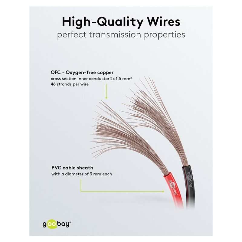 Câble Haut-parleur Rond 10 M Noir | 2x1,5 Mm² CCA | Pour Installation Audio Home Cinéma & Hi-fi - 3