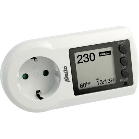 Contrôle de la of consommation d'électricité