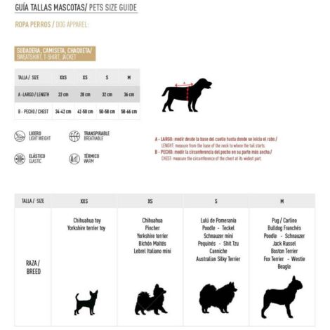 CERDÁ LIFE'S LITTLE MOMENTS Cerdá Forfanpets, Ropa Perro Héroes