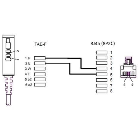 Câble TAE-F 6 Mètres Pour Répartiteur DSL - Mâle TAE-F Vers Western 6P2C - InLine