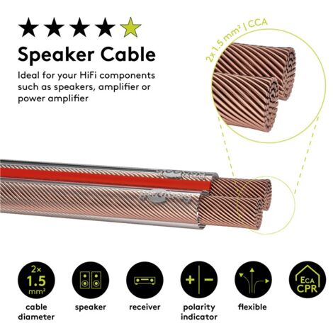 Câble de Haut-parleur transparent, Rouleau de 25 m, section de 2 x 1,5 mm², CCA. Longueur de câble 25 m